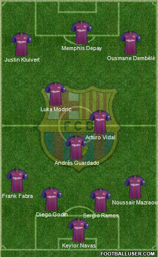 F.C. Barcelona Formation 2019