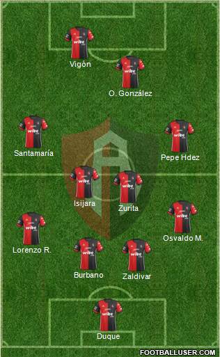 Club Deportivo Atlas Formation 2019