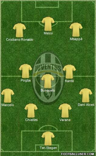 Juventus Formation 2019