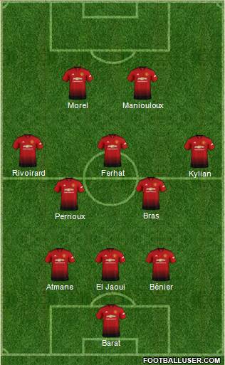 Manchester United Formation 2019