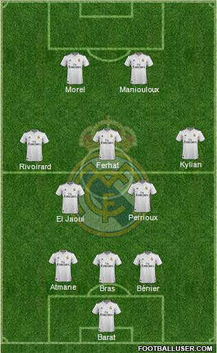 Real Madrid C.F. Formation 2019