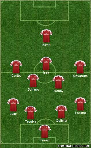 Arsenal Formation 2019