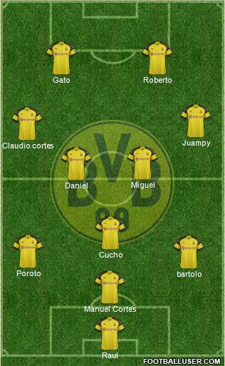 Borussia Dortmund Formation 2019