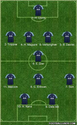 Tottenham Hotspur Formation 2019