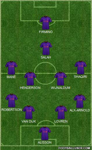 Liverpool Formation 2019