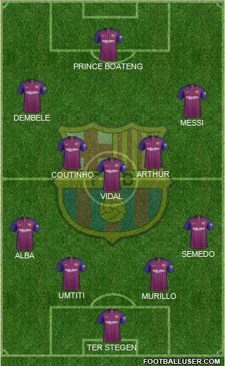 F.C. Barcelona Formation 2019