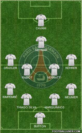 Paris Saint-Germain Formation 2019