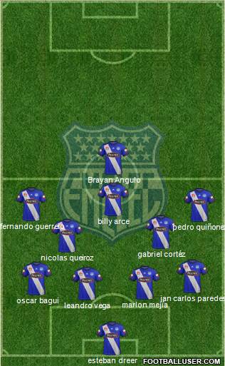 CS Emelec 4-2-3-1 football formation