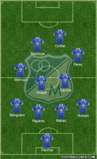 CD Los Millonarios Formation 2019