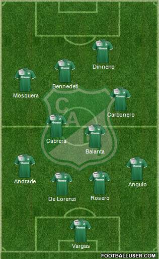 AC Deportivo Cali Formation 2019
