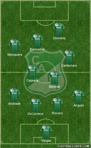 AC Deportivo Cali 4-2-3-1 football formation