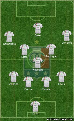 CD Once Caldas Formation 2019