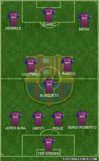 F.C. Barcelona Formation 2019