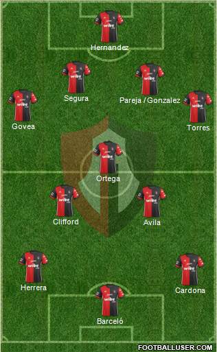 Club Deportivo Atlas Formation 2019