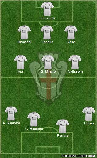 Pro Vercelli Formation 2019