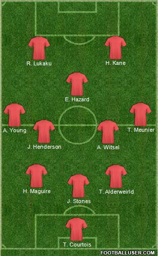 Dream Team Formation 2019