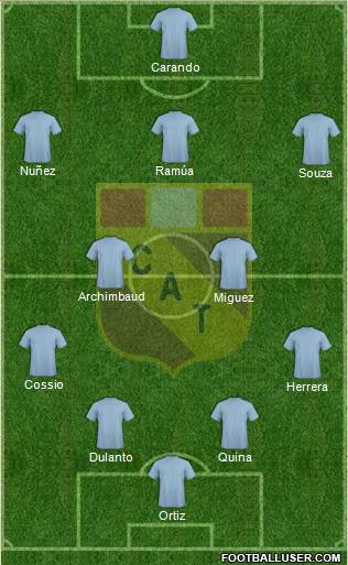 Atlético Torino Formation 2019