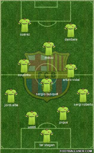 F.C. Barcelona Formation 2019
