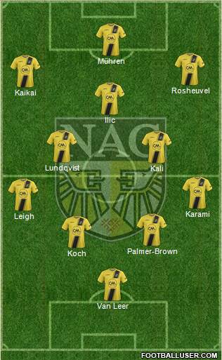 NAC Breda Formation 2019