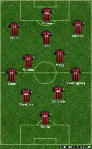 Huddersfield Town Formation 2019