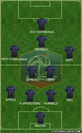 France Formation 2019