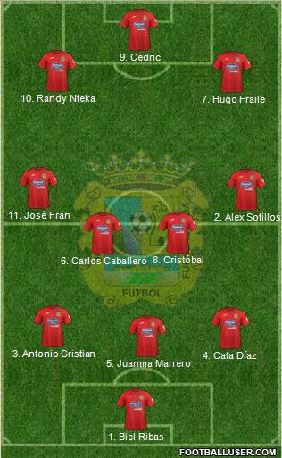 C.F. Fuenlabrada Formation 2019