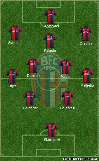 Bologna Formation 2019