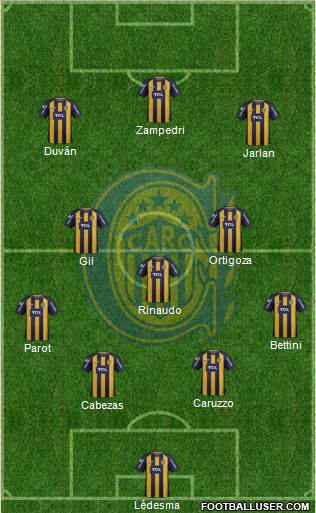 Rosario Central Formation 2019