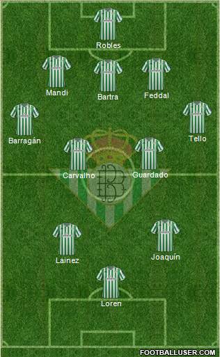 Real Betis B., S.A.D. Formation 2019