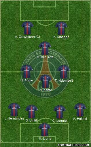 Paris Saint-Germain Formation 2019