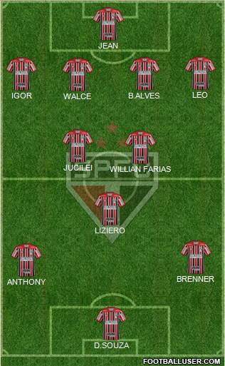 São Paulo FC Formation 2019