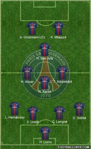 Paris Saint-Germain Formation 2019