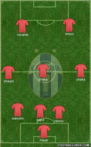 KF Tirana Formation 2019