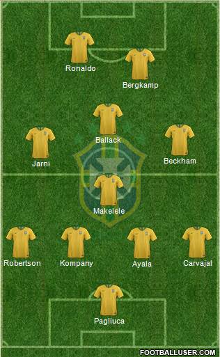 Brazil Formation 2019