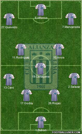 C Alianza Lima Formation 2019