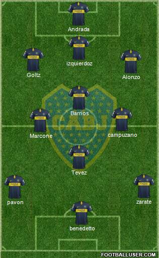 Boca Juniors Formation 2019