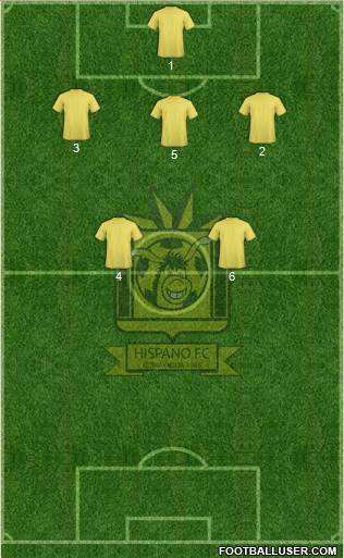 Hispano FC Formation 2019