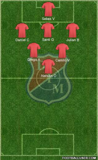 CD Independiente Medellín Formation 2019