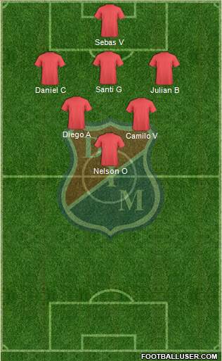 CD Independiente Medellín football formation