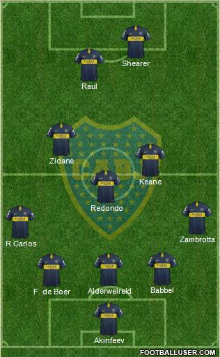 Boca Juniors Formation 2019