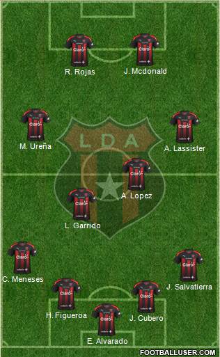 Liga Deportiva Alajuelense Formation 2019
