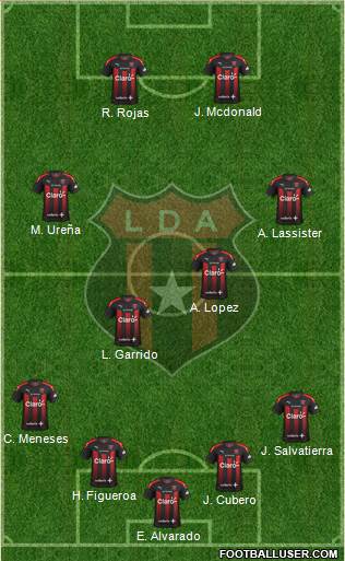 Liga Deportiva Alajuelense football formation