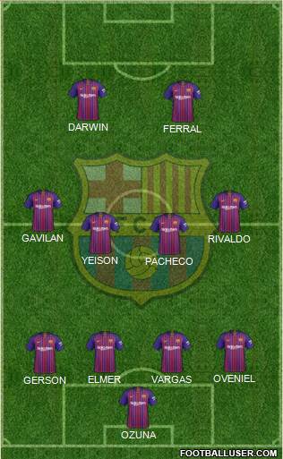 F.C. Barcelona Formation 2019