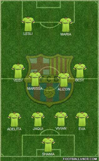 F.C. Barcelona Formation 2019