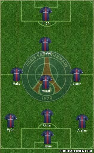 Paris Saint-Germain Formation 2019