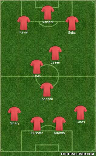 Dream Team Formation 2019