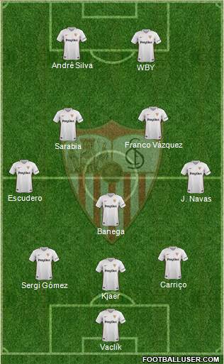 Sevilla F.C., S.A.D. Formation 2019