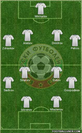 Bulgaria football formation