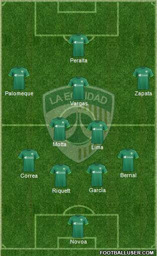 CD La Equidad Formation 2019
