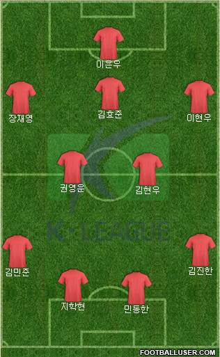 K-League All-Stars Formation 2019